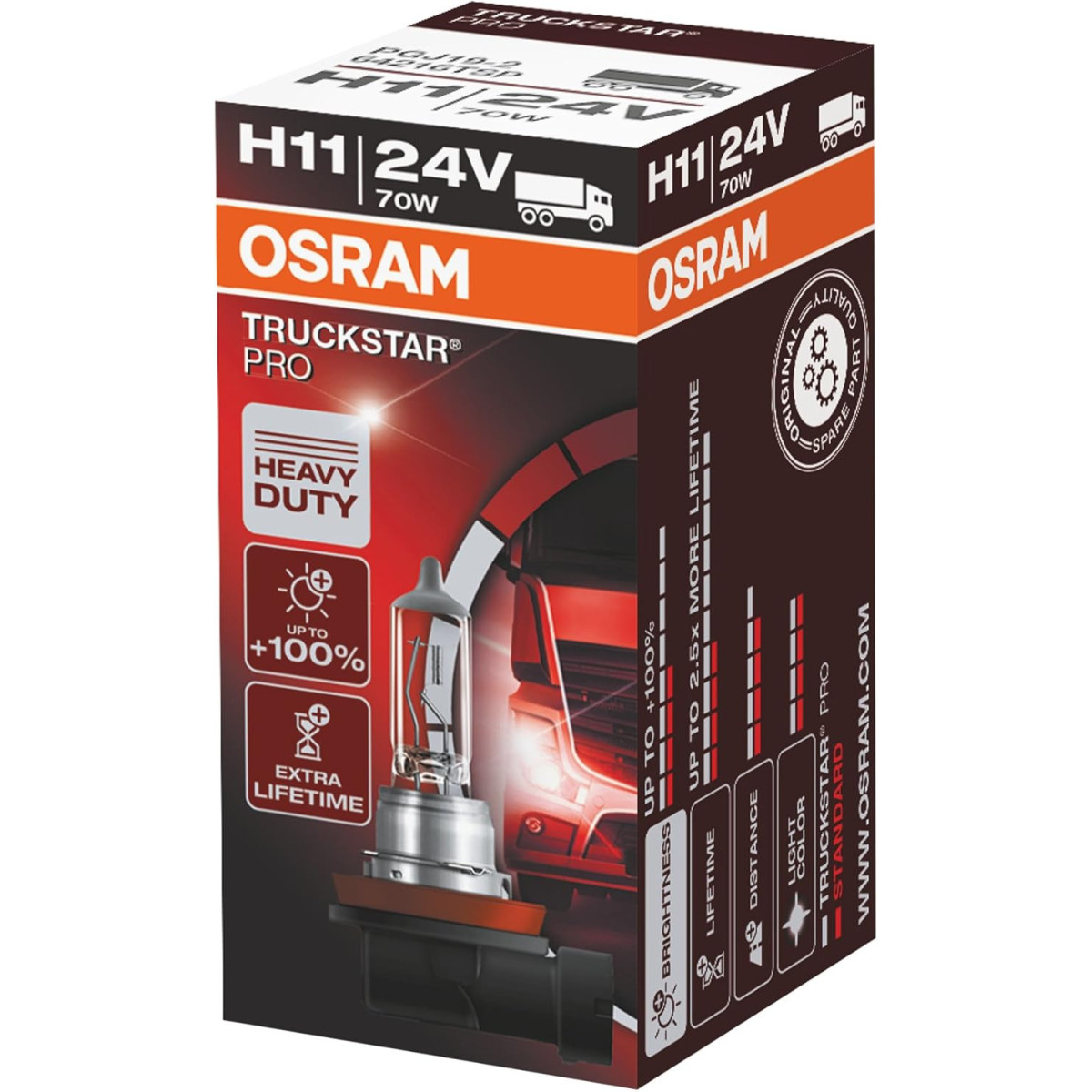 OSRAM Autolampe, 70W 24V H11 PGJ19-2