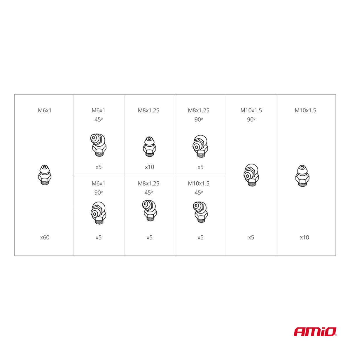 Schmierpunkt-Set, 110 Stück, AMIO-03142