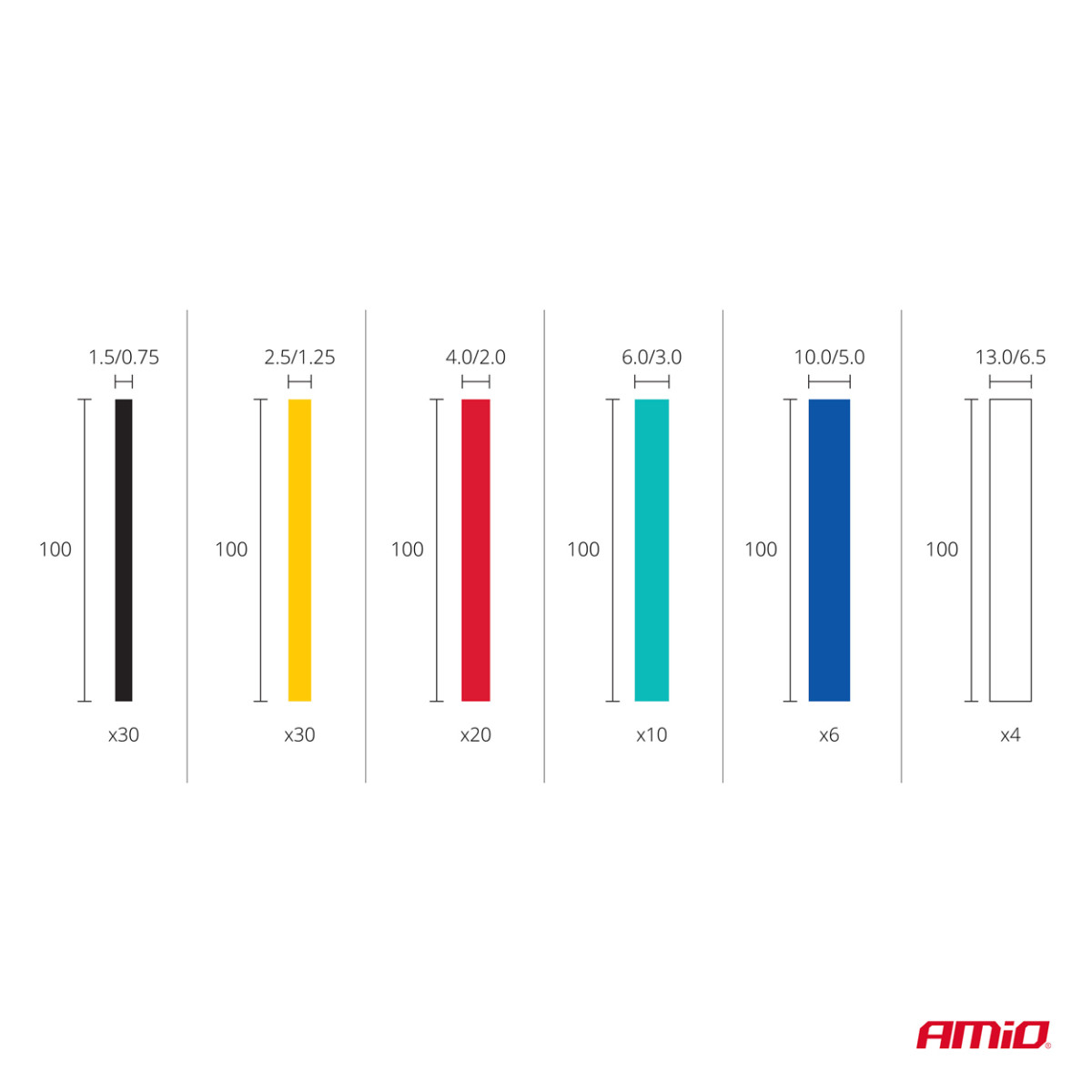 Schrumpfschlauch-Set, 100 Stück, AMIO-03030