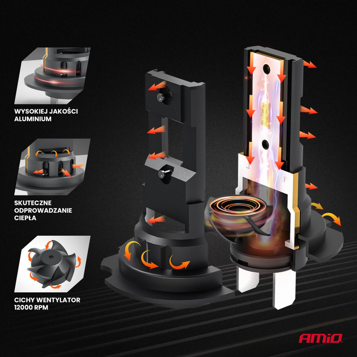 LED-Scheinwerferlampen der X4-Serie AVIATOR H7/H18 6500K max 44W AMIO-03764