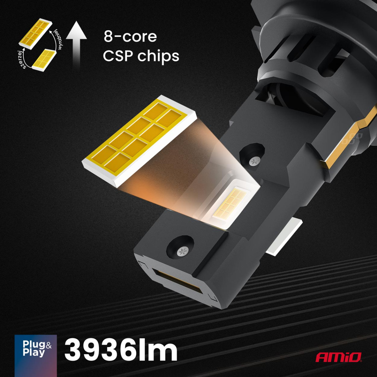 LED-Scheinwerferlampen der X4-Serie AVIATOR H7/H18 6500K max 44W AMIO-03764