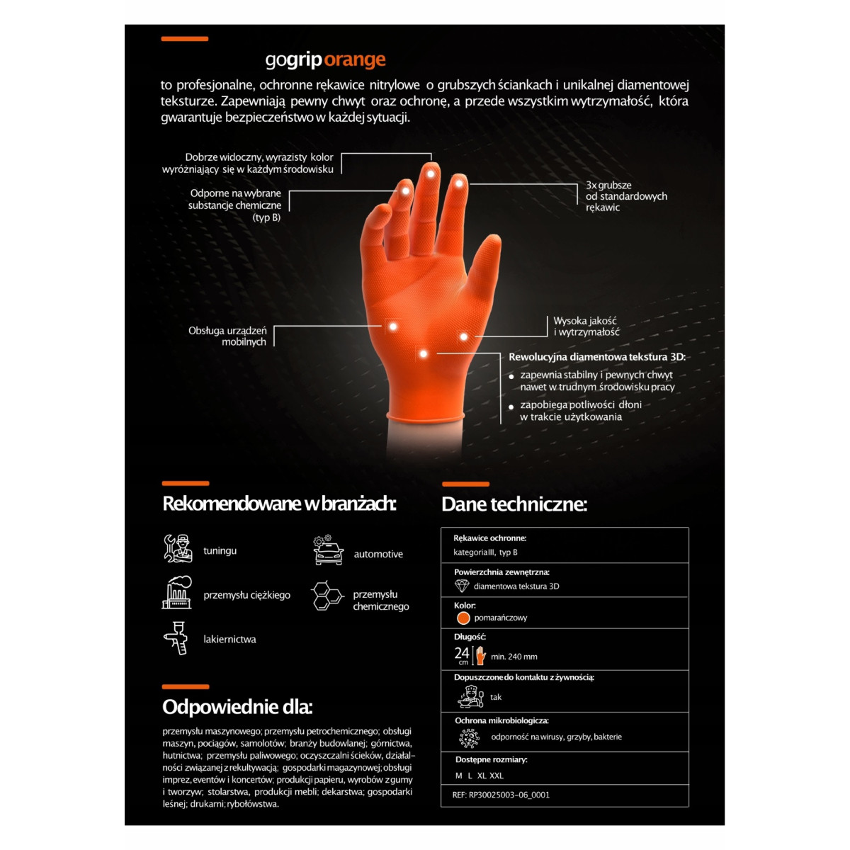 GoGrip Nitrilhandschuhe Orange, Größe XL, 50 Stück.