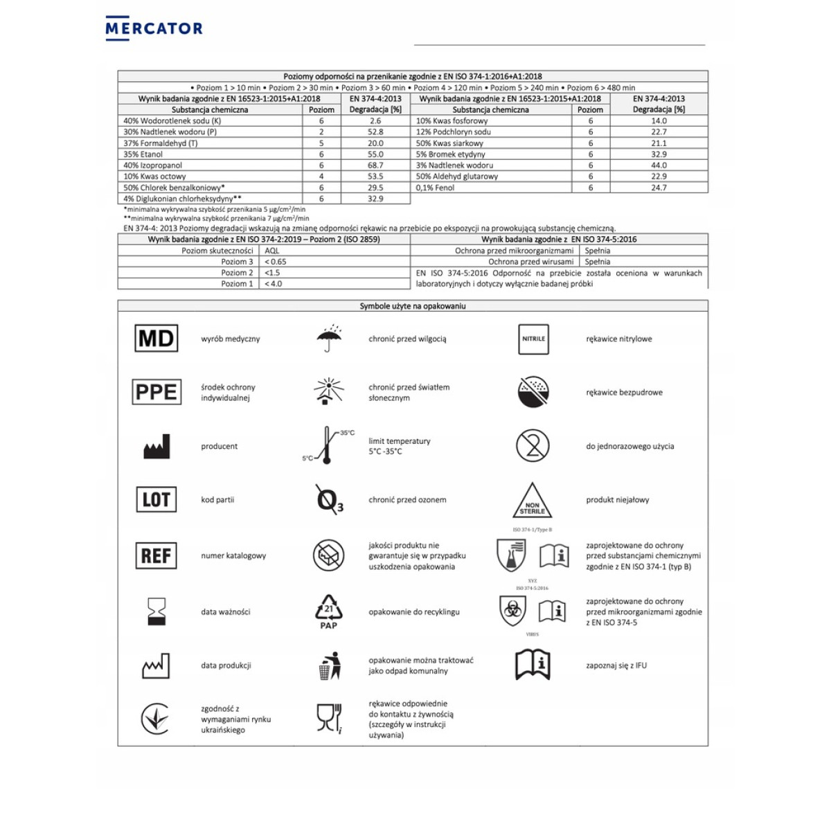 Schutzhandschuhe aus Nitrylex® Schwarz, Größe L, 100 Stück.