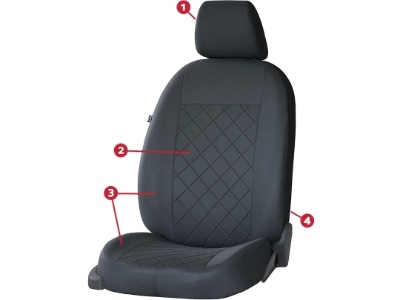 TREND LINE sitzbezüge (textil) Mercedes-Benz Vito W447 (5 sitzer